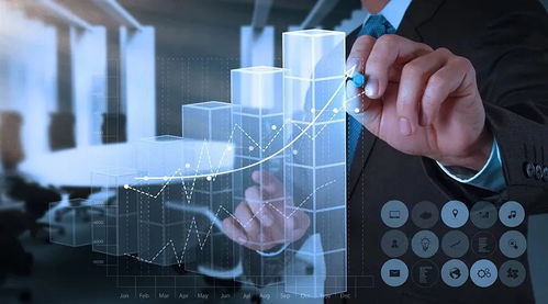 新能源汽車能否成為下一個(gè)互聯(lián)網(wǎng)數(shù)據(jù)服務(wù)或茅臺(tái)？