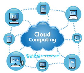 5G、AI、物聯網、硬件、軟件與大數據的深度融合 驅動互聯網數據服務新時代